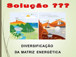 DIVERSIFICAÇÃO
DA MATRIZ ENERGÉTICA
 