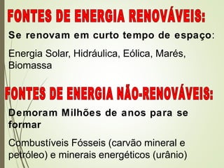 Se renovam em curto tempo de espaço:
Energia Solar, Hidráulica, Eólica, Marés,
Biomassa
Demoram Milhões de anos para se
formar
Combustíveis Fósseis (carvão mineral e
petróleo) e minerais energéticos (urânio)
 