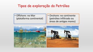 Tipos de exploração do Petróleo
• Offshore: no Mar
(plataforma continental)
• Onshore: no continente
(petróleo infiltrado ou
áreas de antigos mares)
 