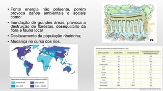 • Fonte energia não poluente, porém
provoca danos ambientais e sociais
como:
• Inundação de grandes áreas, provoca a
destruição de florestas, desequilíbrio da
flora e fauna local
• Deslocamento da população ribeirinha;
• Mudança no curso dos rios.
 