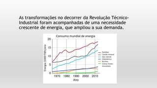 et
As transformações no decorrer da Revolução Técnico-
Industrial foram acompanhadas de uma necessidade
crescente de energia, que ampliou a sua demanda.
 