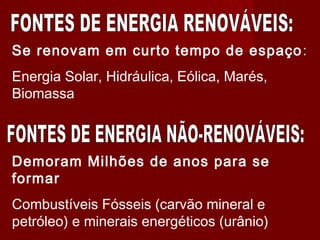 Se renovam em curto tempo de espaço:
Energia Solar, Hidráulica, Eólica, Marés,
Biomassa
Demoram Milhões de anos para se
formar
Combustíveis Fósseis (carvão mineral e
petróleo) e minerais energéticos (urânio)
 