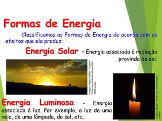 Fontes de energia, destacando tipos, fontes e as formas de ...