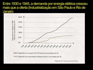 Entre 1930 e 1945, a demanda por energia elétrica cresceu
mais que a oferta (Industrialização em São Paulo e Rio de
Janeiro
 