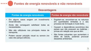 Fontes de Energia Renováveis e Não Renováveis: Tipos, Vantagens e ...