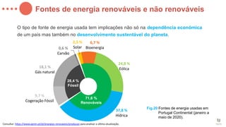 Fontes de Energia Renováveis e Não Renováveis: Tipos, Vantagens e ...