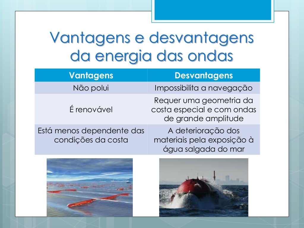 Sobre Fontes De Energia Renováveis é Correto Afirmar