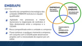 EMBRAPII
# Garantia da competência tecnológica das
unidades EMBRAPII (estrutura e equipe
qualificada)
Agilidade nos processos e menor
burocracia (a negociação de contratos é
feita diretamente entre a empresa e o
CESAR)
#
#
BENEFÍCIOS
EMBRAPII
UNIDADE
EMBRAPII
EMPRESAS
FINANCIAMENTO
NÃO
REEMBOLSÁVEL
RECURSOS NÃO
FINANCEIROS
RECURSOS
FINANCEIROS
# Fluxo contínuo: a qualquer momento a empresa,
em conjunto com o CESAR pode desenvolver
projetos sem a necessidade de esperar por um
edital.
Risco compartilhado entre a unidade e a empresa
 