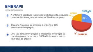 EMBRAPII
Uma vez aprovado o projeto, é antecipada a liberação da
primeira parcela de recursos EMBRAPII de até 5 a 10% do
valor total do projeto.
O aporte financeiro da empresa é entre 50 e 67%
do valor total do projeto.
#
#
DETALHES FINANCEIROS
#
CESAR
EMPRESA
33%
33%
EMBRAPII
A EMBRAPII aporta até ⅓ do valor total do projeto, enquanto
os outros ⅔ são negociados entre o CESAR e a empresa.
 
