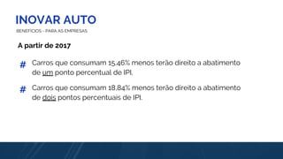 INOVAR AUTO
BENEFÍCIOS - PARA AS EMPRESAS
Carros que consumam 15,46% menos terão direito a abatimento
de um ponto percentual de IPI.
Carros que consumam 18,84% menos terão direito a abatimento
de dois pontos percentuais de IPI.
A partir de 2017
#
#
 