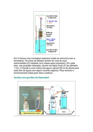 Em IV temos uma montagem estanque (nada se comunica com a
atmosfera). Os tubos de plástico devem ter uma de suas
extremidades (E) vedadas com massa epoxi (durepoxi). Em cada
tubo, nas posições indicadas, devem ser feitos furos (F) de diâmetro
1 mm. O líquido é uma mistura de água e álcool (20 ml de álcool para
cada litro de água) com algum corante orgânico. Para reiniciar o
funcionamento basta girar todo o sistema.
Versão com garrafas de Gatorade®
 