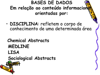 BASES DE DADOS Em relação ao conteúdo informacional, orientadas por: DISCIPLINA : refletem o corpo de conhecimento de uma determinada área Chemical Abstracts MEDLINE  LISA Sociological Abstracts Econlit 