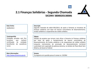 2.1 Finanças Solidárias - Segunda Chamada
SICONV 3800020130006
22
Data limite:
10/09/2013
Descrição
Segunda chamada do edital 001/2013, de apoio e fomento as iniciativas de
finanças solidárias com base em bancos comunitários de desenvolvimento,
fundos solidários e cooperativas de crédito solidário
Mais Informações
http://www.convenios.gov.br
So
Objeto
Seleção de projetos que tornem mais eficaz o fomento às finanças solidárias
por meio do apoio e fortalecimento de bancos comunitários de
desenvolvimento, de fundos solidários e de cooperativas de crédito solidário
enquanto instrumentos de promoção do desenvolvimento territorial
sustentável com superação da pobreza extrema, no âmbito do Plano Brasil Sem
Miséria, do Governo Federal
Contrapartida
Entidades privadas sem fins
lucrativos que tenham
certificação de entidade
beneficente de assistência
social.
Anexos
O programa em questão possui 6 anexo no SICONV.
 