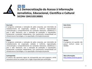 5.1 Democratização do Acesso à Informação
Jornalística, Educacional, Científica e Cultural
SICONV 2041520130001
30
Data limite:
31/12/2013
Descrição
O programa contempla a realização de ações conjuntas, por intermédio de
estabelecimento de cooperação, voltadas à melhoria, regionalização,
universalização e compartilhamento de conteúdos televisivos, radiofônicos e
para a web. Outrossim, visa a realização de produções e coproduções,
fortalecendo a produção independente, com investimento compartilhado em
infraestrutura e tecnologias, e na capacitação e formação de pessoal.
Mais Informações
http://www.convenios.gov.br
TR CT
Objeto
O programa contempla a realização de ações conjuntas, por intermédio de
estabelecimento de cooperação, voltadas à melhoria, regionalização,
universalização e compartilhamento de conteúdos televisivos, radiofônicos e
para a web. Outrossim, visa a realização de produções e coproduções,
fortalecendo a produção independente, com investimento compartilhado em
infraestrutura e tecnologias, e na capacitação e formação de pessoal.
Contrapartida
O sistema não apresenta regras de contrapartida para este programa, sendo
necessário entrar em contato com o órgão responsável para verificação.
Anexos
O programa em questão não
possui nenhum anexo no
SICONV.
 