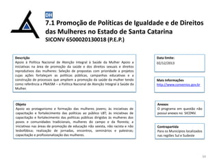 Descrição
Apoio à Política Nacional de Atenção Integral à Saúde da Mulher Apoio a
iniciativas na área de promoção da saúde e dos direitos sexuais e direitos
reprodutivos das mulheres: Seleção de propostas com prioridade a projetos
cujas ações fortaleçam as políticas públicas, campanhas educativas e a
construção de processos que ampliem a promoção da saúde da mulher tendo
como referência a PNAISM – a Política Nacional de Atenção Integral à Saúde da
Mulher.
Objeto
Apoio ao protagonismo e formação das mulheres jovens; às iniciativas de
capacitação e fortalecimento das políticas ao público LBT; às iniciativas de
capacitação e fortalecimento das políticas públicas dirigidas às mulheres dos
povos e comunidades tradicionais, mulheres do campo e da floresta; a
iniciativas nas áreas de promoção de educação não sexista, não racista e não
lesbofóbica; realização de jornadas, encontros, seminários e palestras;
capacitação e profissionalização das mulheres.
Contrapartida
Para os Municípios localizados
nas regiões Sul e Sudeste
7.1 Promoção de Políticas de Igualdade e de Direitos
das Mulheres no Estado de Santa Catarina
SICONV 6500020130018 (P.E.P.)
34
DH C
Data limite:
02/12/2013
Mais Informações
http://www.convenios.gov.br
Anexos
O programa em questão não
possui anexos no SICONV.
 