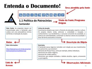 1.1 Política de Patrocínios
Santander
46
Restrições
O Santander possui algumas restrições com relação aos seus investimentos
em patrocínios, que envolvem:
Patrocínio de Pessoa Física, como por exemplo, atletas individuais;
Patrocínios de caráter religioso;
Patrocínio de caráter político;
Patrocínios que estejam atrelados a bebida alcoólica, cigarro, armamento
ou pornografia.
Data limite: As propostas devem ser
encaminhadas para o Santander para
análise com uma antecedência mínima
de 90 dias à realização do projeto.
Linhas de atuação
Incentivamos projetos que visem o fomento da educação, esporte e cultura.
Os projetos devem, ainda, estimular a criatividade e inovação, o
conhecimento e sua transferência, o consumo consciente da sociedade, as
práticas de sustentabilidade, contemplar os diversos setores da sociedade e
atuar de forma associativa e inclusiva.
Mais Informações:
http://www.group.com.br/gruposantan
derbrasil/patrocinio/default.asp
Sa Ed Es C So TR CT Ag Dh Tu
Área atendida pela fonte
Título da Fonte/Programa
Origem
Descrição do Objeto
Observações Adicionais
Datas
Link de
Acesso
Entenda o Documento!
A P
 