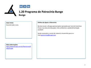 Ed A Sa

1.20 Programa de Patrocínio Bunge
Bunge
Data limite:
Durante todo o ano.

Política de Apoio e Patrocínio:
Na área social, a Bunge apoia projetos aprovados por Leis de Incentivos
Fiscais nas áreas de educação, meio ambiente e saúde/alimentação
saudável.

Sendo necessário o envio de material, encaminhe para o email patrocinios@bunge.com.

Mais Informações:
http://www.bunge.com.br/Patrocinio/D
efault.aspx

22

 
