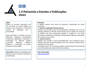 Ed C

1.3 Patrocínio a Eventos e Publicações
BNDES
Aptos
Podem se inscrever instituições sem
fins lucrativos, de direito público ou
privado, que promovam e estimulem
práticas de integração com a
comunidade.
Serão premiadas os projetos de cinco
diferentes categorias: Comunidades
Tradicionais, Agricultores Familiares e
Assentados da Reforma Agrária;
Juventude;
Mulheres;
Gestores
Públicos; e Instituições de Ensino,
Pesquisa e Universidades.

Data limite: 60 dias de antecedência da
data de início do evento ou lançamento
da publicação.

Descrição
O BNDES mantém duas linhas de patrocínio, subdivididas em temas
prioritários:
1 - Eventos e publicações (livros) técnicos
Projetos com duração e local pré-estabelecidos, realizados com o fim de
fomentar debates ou difundir conhecimentos junto a públicos de interesse
do BNDES, em áreas diretamente ligadas à atuação ou aos temas
transversais tratados pela instituição. São exemplos congressos, seminários,
fóruns, feiras, entre outros.
2 - Eventos culturais
projetos com duração e local pré-estabelecidos, que contribuam para a
difusão e fomento da cultura brasileira, tais como mostras, festivais, feiras,
espetáculos, entre outros.
Os projetos devem ser de interesse público, tendo claramente demonstrada
sua contribuição para o desenvolvimento do Brasil.
Mais Informações:
www.bndes.gov.br

5

 