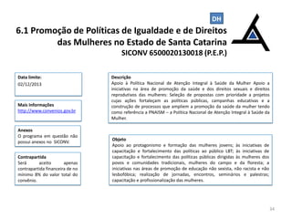 DH

6.1 Promoção de Políticas de Igualdade e de Direitos
das Mulheres no Estado de Santa Catarina
SICONV 6500020130018 (P.E.P.)
Data limite:
02/12/2013

Mais Informações
http://www.convenios.gov.br

Anexos
O programa em questão não
possui anexos no SICONV.
Contrapartida
Será
aceito
apenas
contrapartida financeira de no
mínimo 8% do valor total do
convênio.

Descrição
Apoio à Política Nacional de Atenção Integral à Saúde da Mulher Apoio a
iniciativas na área de promoção da saúde e dos direitos sexuais e direitos
reprodutivos das mulheres: Seleção de propostas com prioridade a projetos
cujas ações fortaleçam as políticas públicas, campanhas educativas e a
construção de processos que ampliem a promoção da saúde da mulher tendo
como referência a PNAISM – a Política Nacional de Atenção Integral à Saúde da
Mulher.

Objeto
Apoio ao protagonismo e formação das mulheres jovens; às iniciativas de
capacitação e fortalecimento das políticas ao público LBT; às iniciativas de
capacitação e fortalecimento das políticas públicas dirigidas às mulheres dos
povos e comunidades tradicionais, mulheres do campo e da floresta; a
iniciativas nas áreas de promoção de educação não sexista, não racista e não
lesbofóbica; realização de jornadas, encontros, seminários e palestras;
capacitação e profissionalização das mulheres.

34

 