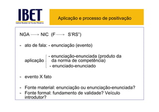Aplicação e processo de positivação


NGA       NIC (F       S’RS”)

- ato de fala: - enunciação (evento)

            - enunciação-enunciada (produto da
  aplicação   da norma de competência)
             - enunciado-enunciado

- evento X fato

- Fonte material: enunciação ou enunciação-enunciada?
- Fonte formal: fundamento de validade? Veículo
  introdutor?
 