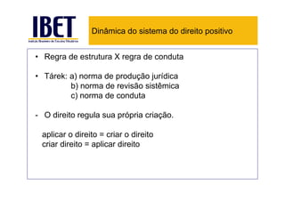 Dinâmica do sistema do direito positivo


• Regra de estrutura X regra de conduta

• Tárek: a) norma de produção jurídica
         b) norma de revisão sistêmica
         c) norma de conduta

- O direito regula sua própria criação.

 aplicar o direito = criar o direito
 criar direito = aplicar direito
 