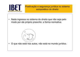 Positivação e segurança jurídica no sistema
                           autopoiético do direito



• Nada ingressa no sistema do direito que não seja pelo
  modo por ele próprio prescrito: a forma normativa



               SS


                SJ
               C




• O que não está nos autos, não está no mundo jurídico.
 