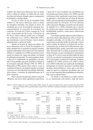 194 M. Valderrama et al. (2009)
ISSN 1517-6398/ e-ISSN 1983-4063 - www.agro.ufg.br/pat - Pesq. Agropec. Trop., Goiânia, v. 39, n. 3, p. 191-196, jul./set. 2009
também não observaram diferenças entre as fontes
uréia e sulfato de amônio, na média das três safras
da cultura do feijoeiro irrigado, para os componentes
da produção e produtividade.
No que se refere ao teor de nitrogênio foliar
(Tabela 1), não houve diferenças entre as fontes
de nitrogênio utilizadas. Em relação às doses, foi
verificado que o teor de nitrogênio aumentou con-
comitantemente ao acréscimo de nitrogênio em
cobertura. Os teores de N foliar variaram de 31,50
g kg-1
(testemunha) até 39,25 g kg-1
(120 kg ha-1
de
N). Esses valores estão de acordo com os relatados
por Ambrosano et al. (1997) e Malavolta (1997),
que consideram o valor de 30 g kg-1
como o mínimo
adequado para a cultura do feijão.
Quanto ao número de vagens por planta, não
houve diferenças entre as fontes de nitrogênio e os
dados também não se ajustaram às funções testadas,
quando confrontados com as doses de N em cobertura
(Tabela 1). Andrade et al. (1998) encontraram incre-
mento no número de vagens por planta, em função
da adubação nitrogenada. No sistema plantio direto,
a dose de N é dependente da quantidade e da rela-
ção C/N da palhada, que pode modificar a dinâmica
do nitrogênio aplicado (Mengel 1996, Sá 1999). Já
Khatounian (1999) aponta outros fatores, como as
condições climáticas, que podem retardar ou acelerar
o processo de decomposição da palhada, definindo,
dessa forma, o momento de disponibilização do N
para o feijoeiro.
Para o número de grãos por planta e massa de
100 grãos, não houve efeito significativo para fontes
e doses de N. Esses resultados são semelhantes aos
encontrados por Gomes Júnior et al. (2008), que não
verificaram efeito significativo para doses e épocas
de aplicação, e discordam dos de Stone & Moreira
(2001), que encontraram resposta quadrática, quando
utilizaram doses de 120 kg ha-1
de N em cobertura
sobre a massa de 100 grãos, em quatro anos de estudo.
Já Andrade et al. (1998) comentam que o número
de sementes por vagem é uma característica de alta
herdabilidade genética, sendo pouco influenciada
pelo ambiente.
Emrelaçãoàprodutividadedegrãos(Tabela1),
não foram observadas diferenças entre as fontes de
nitrogênio utilizadas. Já Carvalho et al. (2001), em
experimento avaliando modos de aplicação e fontes
(uréia e sulfato de amônio), no feijoeiro de inverno,
constataram que as fontes de N influenciaram a pro-
dutividade de grãos, sendo a uréia tida como a melhor
fonte. Para doses de N, os dados se ajustaram à função
linear crescente, ou seja, à medida que se aumentaram
as doses de N, houve maior produtividade de grãos
(14,53%, em relação à testemunha) e um incremento
de 2,3 kg de grãos, a cada kg de N aplicado. Também,
Andrade et al. (1998), Alvarez et al. (2005) e Meira
et al. (2005) verificaram que a aplicação da adubação
nitrogenada no feijoeiro aumentou a produtividade
de grãos, demonstrando-se, assim, que o solo não é
capaz de suprir as exigências das plantas, que, por
sua vez, têm requerido altas quantidades do elemento,
haja vista a resposta linear.
Na Tabela 2, encontram-se os dados referen-
tes ao experimento com fósforo, onde não houve
Tratamentos TPF VP GP MG PG
g kg-1
g kg ha-1
Fontes de P
Super fosfato triplo 3,25 a 9,81 a 47,19 a 19,75 a 2757 a
Super fosfato triplo revestido 3,27 a 9,81 a 47,00 a 19,87 a 2771 a
Doses de P
kg ha-1
P2
O5
0 2,75(1)
10,50 47,00 19,50 2411 (2)
50 3,17 9,87 46,00 20,37 2809
100 3,45 9,75 48,50 19,75 2904
150 3,67 9,12 46,87 19,62 2934
CV (%) 4,56 14,65 14,02 5,97 8,34
(1)
Y = 2,8050 + 0,0061P , R2
= 0,98
(2)
Y = 2423,0065 + 8,8401P – 0,0368P2
, R2
= 0,98, PM = 120 kg ha-1
Médias seguidas de mesma letra, na coluna, não diferem entre si, pelo teste Tukey, a 5% de probabilidade.
Tabela 2. Valores médios do teor de fósforo foliar (TPF), número de vagens por planta (VP), número de grãos por planta (GP),
massa de 100 grãos (MG) e produtividade de grãos (PG), referentes à adubação fosfatada na cultura do feijão (Selvíria,
MS, 2007).
 