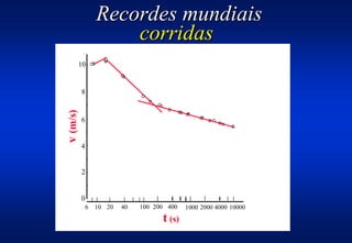 Recordes mundiais
                      corridas
      10


          8
v (m/s)



          6


          4


          2


          0
              6   10 20   40   100 200 400   1000 2000 4000 10000
                                     t (s)
 