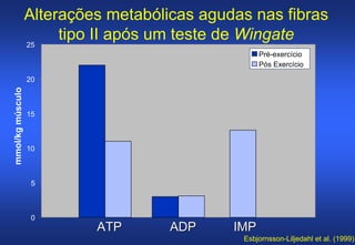 Alterações metabólicas agudas nas fibras
                  25
                       tipo II após um teste de Wingate
                                                   Pré-exercício
                                                   Pós Exercício

                  20
mmol/kg músculo




                  15



                  10



                   5



                   0
                           ATP       ADP     IMP
                                              Esbjornsson-Liljedahl et al. (1999)
 