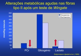 Alterações metabólicas agudas nas fibras
                       tipo II após um teste de Wingate
                   550
                                                         Pré-exercício
                   500                                   Pós Exercício
                   450
mmol/kg músculo




                   400
                   350
                   300
                   250
                   200
                   150
                   100
                    50
                    0
                             PCr    Glicogénio    Lactato
                                                 Esbjornsson-Liljedahl et al. (1999)
 