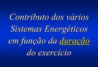 Contributo dos vários
 Sistemas Energéticos
em função da duração
      do exercício
 