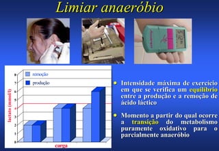 Limiar anaeróbio



                   8   remoção
                   7   produção           • Intensidade máxima de exercício
                                            em que se verifica um equilíbrio
lactato (mmol/l)




                   6

                   5
                                            entre a produção e a remoção de
                                            ácido láctico
                   4

                   3                      • Momento a partir do qual ocorre
                   2
                                            a transição do metabolismo
                                            puramente oxidativo para o
                   1
                                            parcialmente anaeróbio
                   0
                                  carga
 