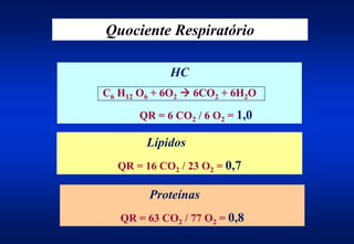 Quociente Respiratório

             HC
C6 H12 O6 + 6O2 $ 6CO2 + 6H2O

      QR = 6 CO2 / 6 O2 = 1,0

        Lípidos
  QR = 16 CO2 / 23 O2 = 0,7

        Proteínas
   QR = 63 CO2 / 77 O2 = 0,8
 