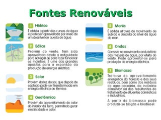 Fontes RenováveisFontes Renováveis
 