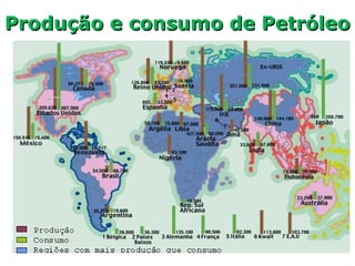 Produção e consumo de PetróleoProdução e consumo de Petróleo
 
