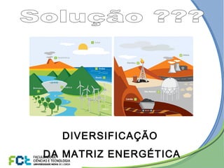 DIVERSIFICAÇÃO
DA MATRIZ ENERGÉTICA
 