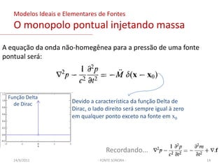 Modelos Ideais e Elementares de FontesAs formas mais simples de um fonte sonora são regiões altamente concentradas de introdução instável de massa ou deslocamento de volume.O som gerado num espaço livre por uma fonte terá simetria esférica em volta da fonte – MONOPOLO;O DIPOLO representa a ação de forças externas que aparecem na equação da onda.- FONTE SONORA -03/02/201112