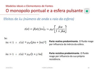 Modelos Ideais e Elementares de FontesO monopolo pontual e a esfera pulsante- FONTE SONORA - Iniciamos com uma esfera de raio r=a, e então consideramos que no limite o raio tende a zero;