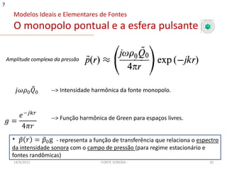  A velocidade radial das partículas é igual a da superfície da esfera: Amplitude complexa da pressão:03/02/201116
