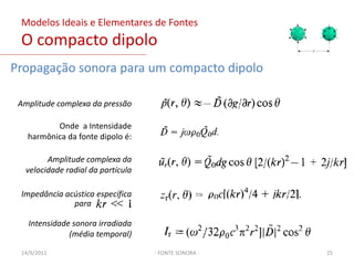 Modelos Ideais e Elementares de FontesO monopolo pontual e a esfera pulsante- FONTE SONORA -Função de Green para espaços livres para um monopolo harmônico pontualOnde: Sendo                            , g é uma solução da eq. abaixo para um harmônico no domínio do tempo de uma unidade de força sonora de um monopolo.