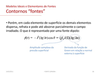 - FONTE SONORA -Modelos Ideais e Elementares de FontesO compacto dipoloPropagação sonora para um compacto dipoloAmplitude complexa da pressãoOnde  a Intensidade harmônica da fonte dipolo é:Amplitude complexa da velocidade radial da partículaImpedância acústica específicaparaIntensidade sonora irradiada (média temporal)03/02/201125