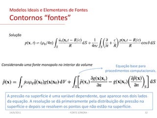 Modelos Ideais e Elementares de FontesO compacto dipoloComparação entre as potências sonoras da fonte monopolo e da dipoloSabendo disso, é possível distinguir uma fonte com características de monopolo para uma com características de dipolos em sistemas reais- FONTE SONORA -03/02/201127