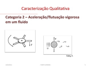 Categoria 2 – Aceleração/flutuação vigorosa em um fluido  - FONTE SONORA -Caracterização Qualitativa03/02/20115Fahy, F.