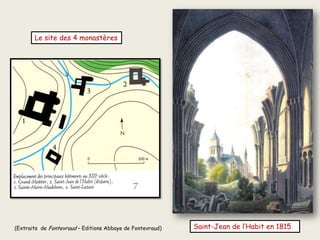 Le site des 4 monastères




(Extraits de Fontevraud – Editions Abbaye de Fontevraud)   Saint-Jean de l’Habit en 1815
 