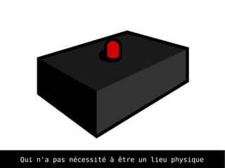 Qui n'a pas nécessité à être un lieu physique
 