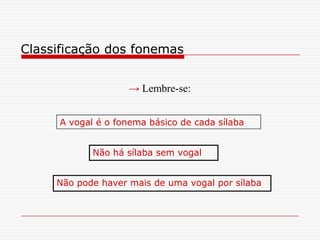 Classificação dos fonemas-> Lembre-se: