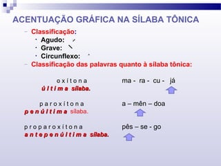 ACENTUAÇÃO GRÁFICA NA SÍLABA TÔNICA
– Classificação:
• Agudo: ̷: ̷
• Grave:
• Circunflexo: ˄
– Classificação das palavras quanto à sílaba tônica:
o x í t o n a ma - ra - cu - já
ú l t i m a sílaba.ú l t i m a sílaba.
p a r o x í t o n a a – mên – doa
p e n ú l t i m ap e n ú l t i m a sílaba.
p r o p a r o x í t o n a pês – se - go
a n t e p e n ú l t i m a sílaba.a n t e p e n ú l t i m a sílaba.
 