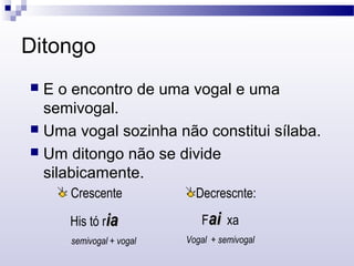 Ditongo
 E o encontro de uma vogal e uma
semivogal.
 Uma vogal sozinha não constitui sílaba.
 Um ditongo não se divide
silabicamente.
Decrescnte:
Faiai xa
Vogal + semivogal
Crescente
His tó riaia
semivogal + vogal
 