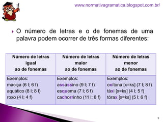  O número de letras e o de fonemas de uma
palavra podem ocorrer de três formas diferentes:
9
www.normativagramatica.blogspot.com.br/
Número de letras
igual
ao de fonemas
Número de letras
maior
ao de fonemas
Número de letras
menor
ao de fonemas
Exemplos:
maciça (6 l; 6 f)
aquático (8 l; 8 l)
roxo (4 l; 4 f)
Exemplos:
assassino (9 l; 7 f)
esquema (7 l; 6 f)
cachorrinho (11 l; 8 f)
Exemplos:
oxítona [x=ks] (7 l; 8 f)
táxi [x=ks] (4 l; 5 f)
tórax [x=ks] (5 l; 6 f)
 