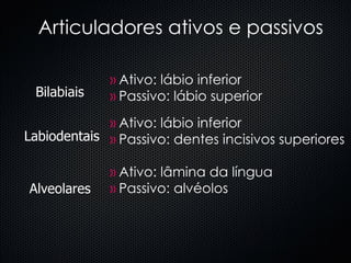 Articuladores ativos e passivos Ativo: lábio inferior Passivo: lábio superior Ativo: lábio inferior Passivo: dentes incisivos superiores Ativo: lâmina da língua Passivo: alvéolos Bilabiais   Labiodentais  Alveolares  